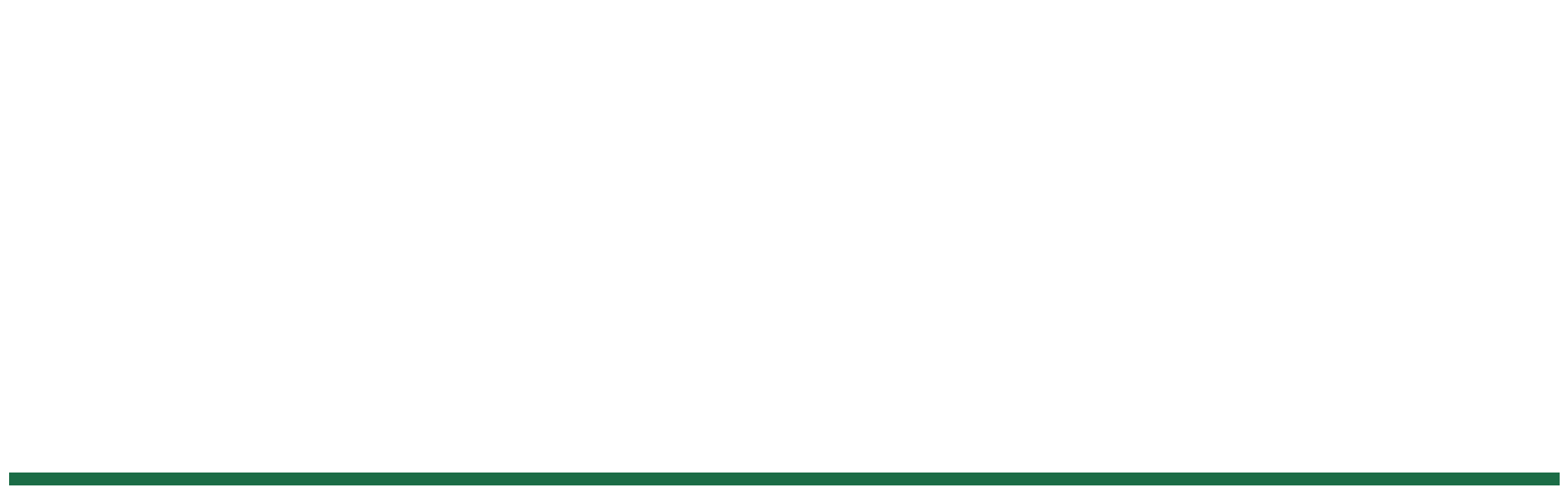 Dundrum Paving - Driveways, Patios and Landscaping, South Dublin